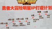 瘋狂逃生